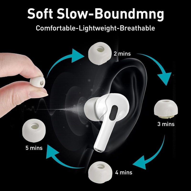 Vsagier Memory Foam Ear Tips for AirPods Pro 1st & 2nd Gen, No Silicone Eartips Pain, Better Noise Cancellation, Replacement Buds with 3 in 1 Cleaner Kit and Fit in Charging Case (Black, XS/S/M/L) - Image 5